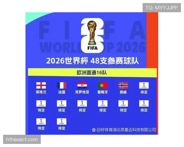 2026世界杯完整版晋级席位详解 2026世界杯完整版晋级席位详解