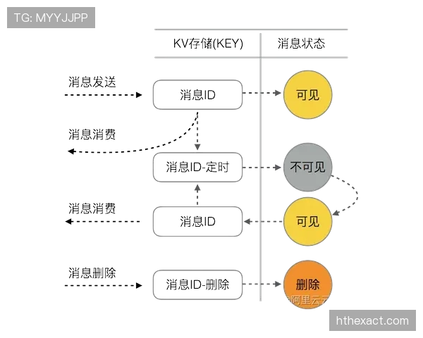 比赛重赛规则:触发情形、裁判权责与赛事重赛流程说明 比赛重赛规则:触发情形、裁判权责与赛事重赛流程说明