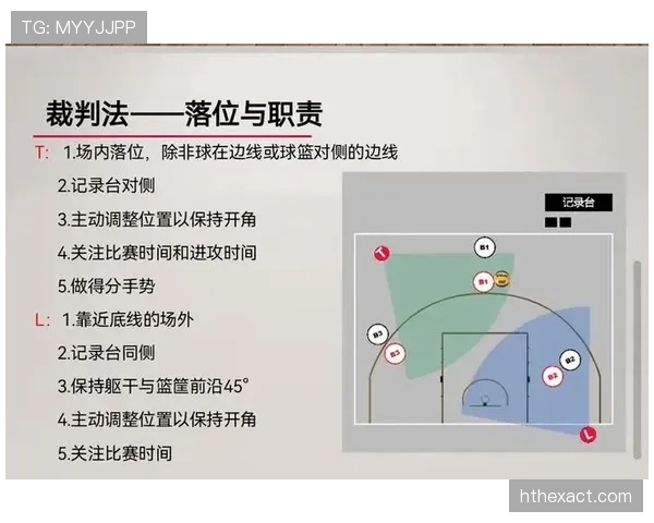 篮球投篮犯规：规则解读与判罚标准详解