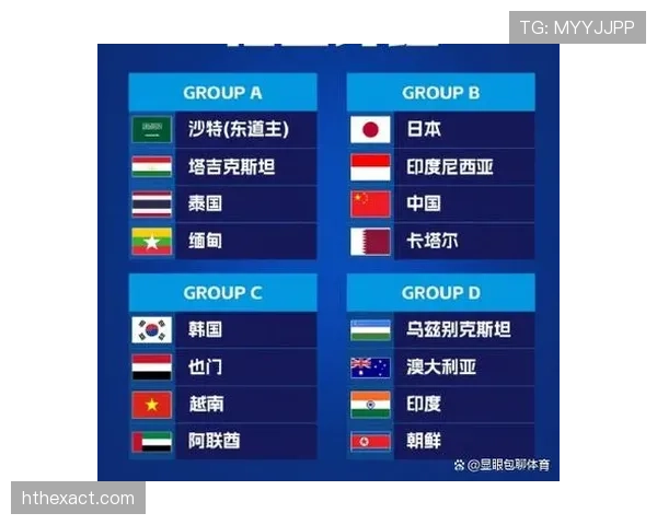 2026世界杯东道主球队最新名单何时确定 2026世界杯东道主球队最新名单何时确定