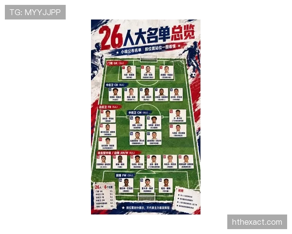2026世界杯东道主球队最新名单何时确定 2026世界杯东道主球队最新名单何时确定